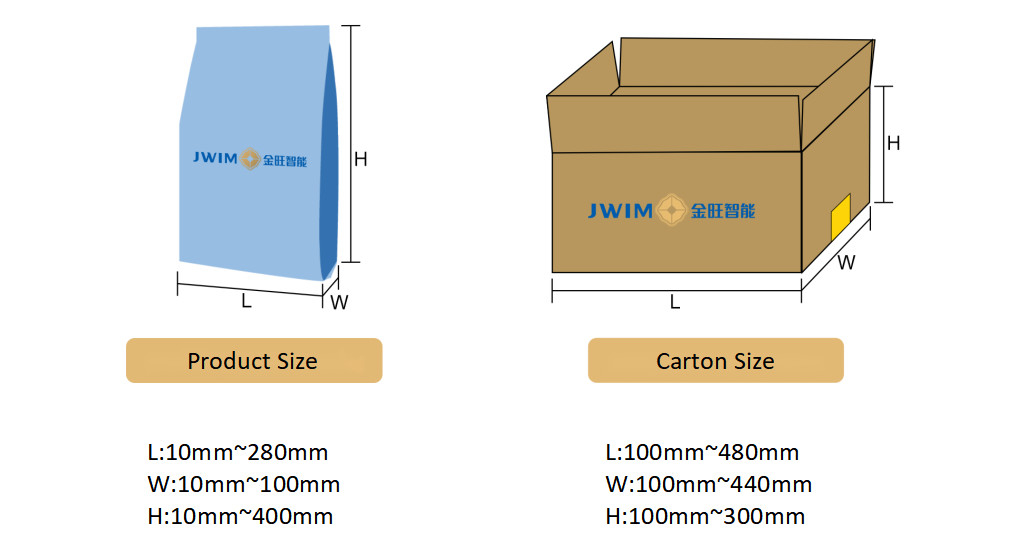 KZ-1200D Spider Gripper Carton Packing Machine với không gian chiếm đóng nhỏ để cải thiện hiệu quả