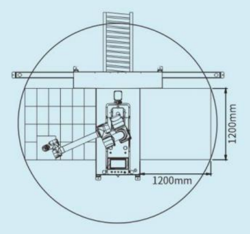 Robot xếp pallet cộng tác AI Ai-RMD30 (≤9 thùng/phút) – Giải pháp xếp pallet thông minh linh hoạt cho nhiều tình huống