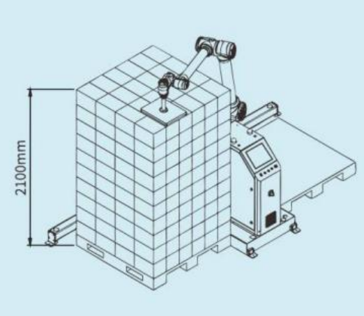 Robot xếp pallet cộng tác AI Ai-RMD30 (≤9 thùng/phút) – Giải pháp xếp pallet thông minh linh hoạt cho nhiều tình huống