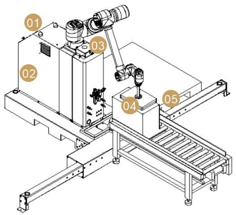 Robot xếp pallet cộng tác AI Ai-RMD30 (≤9 thùng/phút) – Giải pháp xếp pallet thông minh linh hoạt cho nhiều tình huống