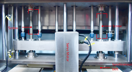 Máy chiết rót piston lỏng với hệ thống chiết rót điều khiển bằng động cơ servo và điều khiển PLC cho sản lượng đóng gói nhất quán
