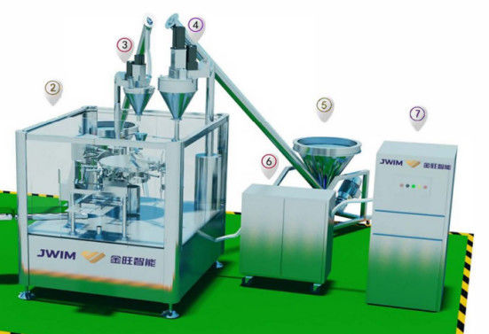 Máy đóng gói túi làm sẵn quay cho túi định hình sẵn 15 túi mỗi phút